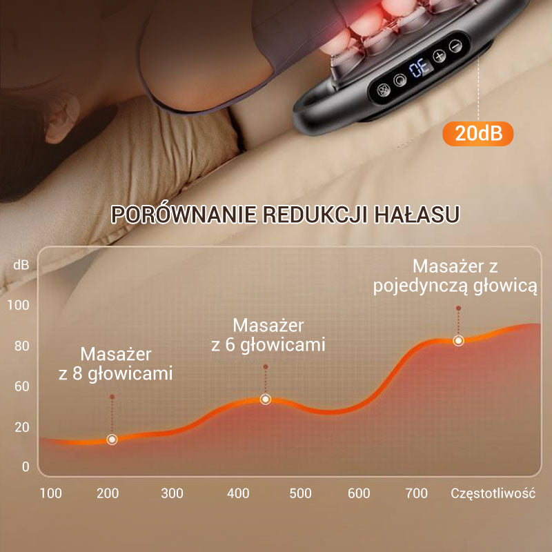 8D Massage Gun (WNK-569)