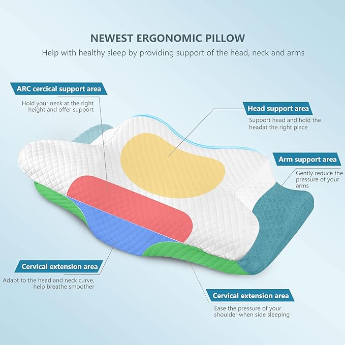 Butterfly Shape Memory Pillow